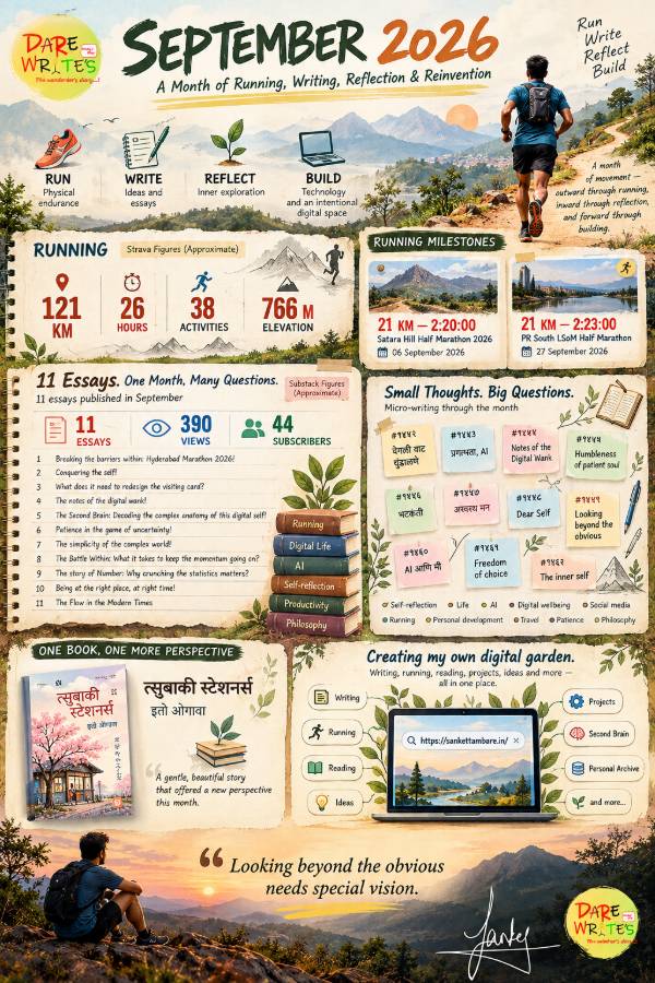 #1463💯 And, that's a wrap of beautiful September, looking forward …
