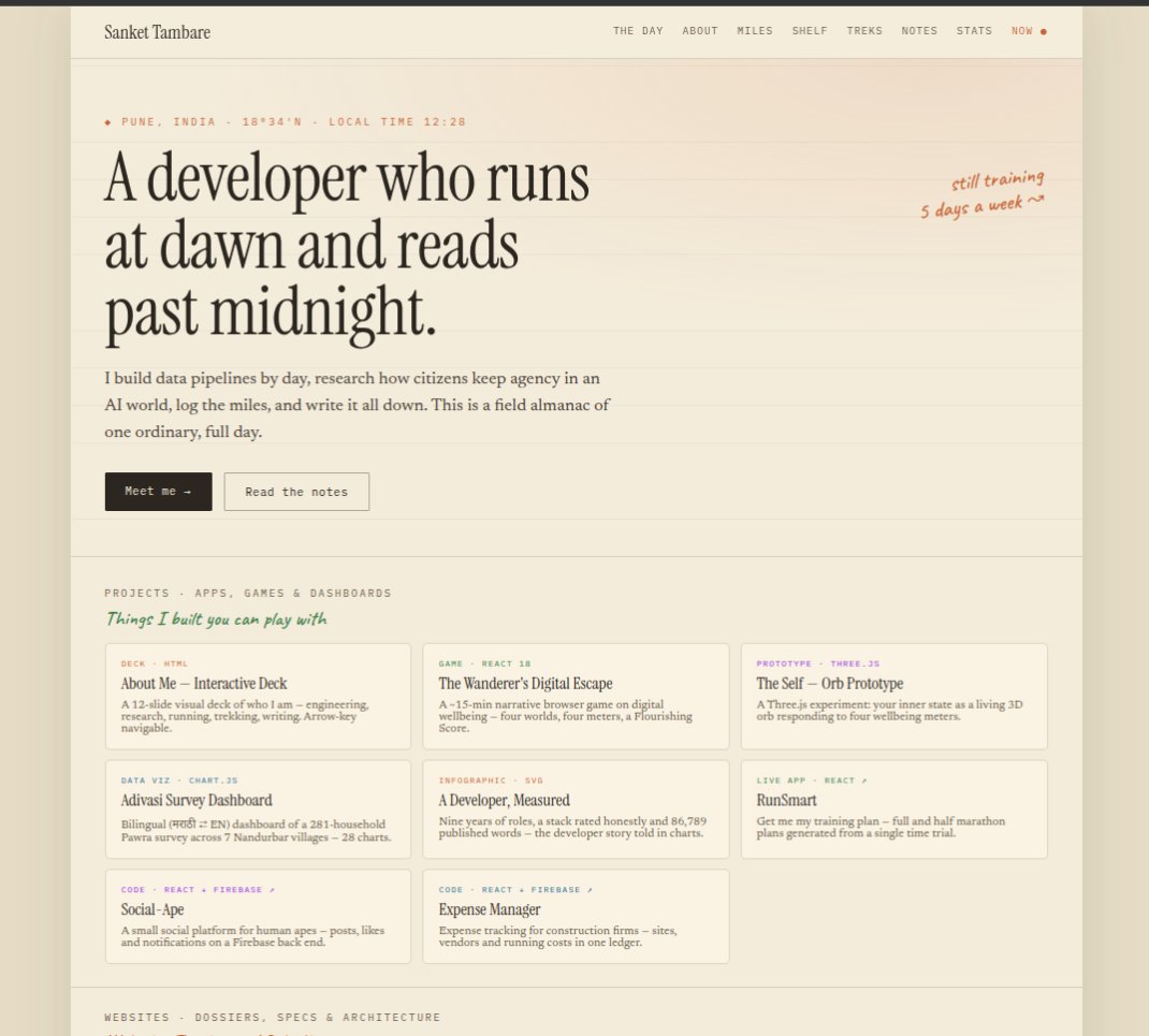 Personal Websites & Projects Directory