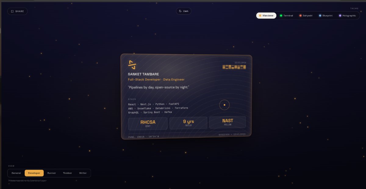 Visiting Card