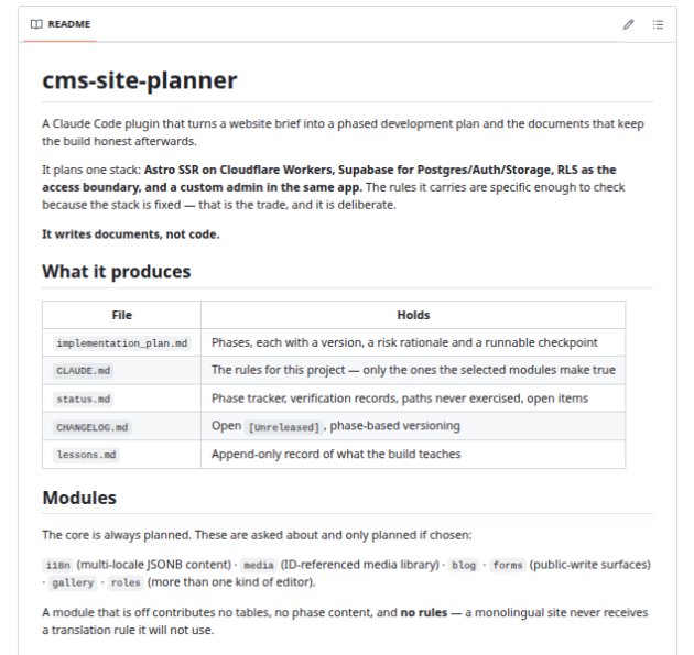 CMS Site Planner