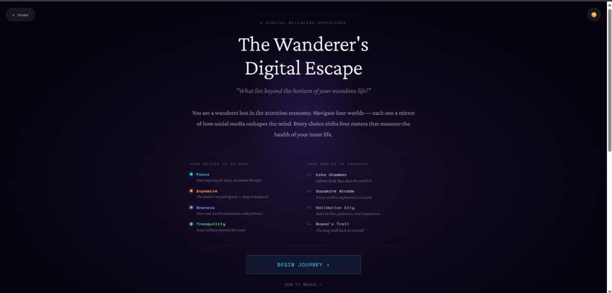 The Wanderer's Digital Escape