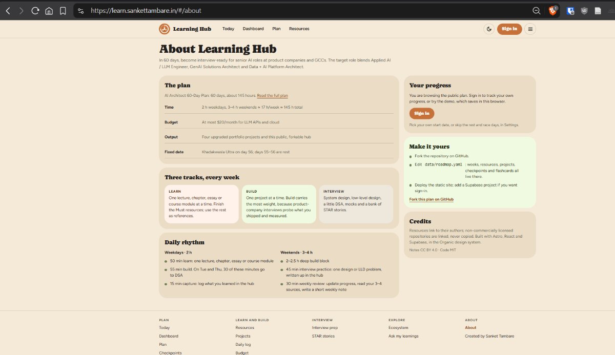 Learning Hub