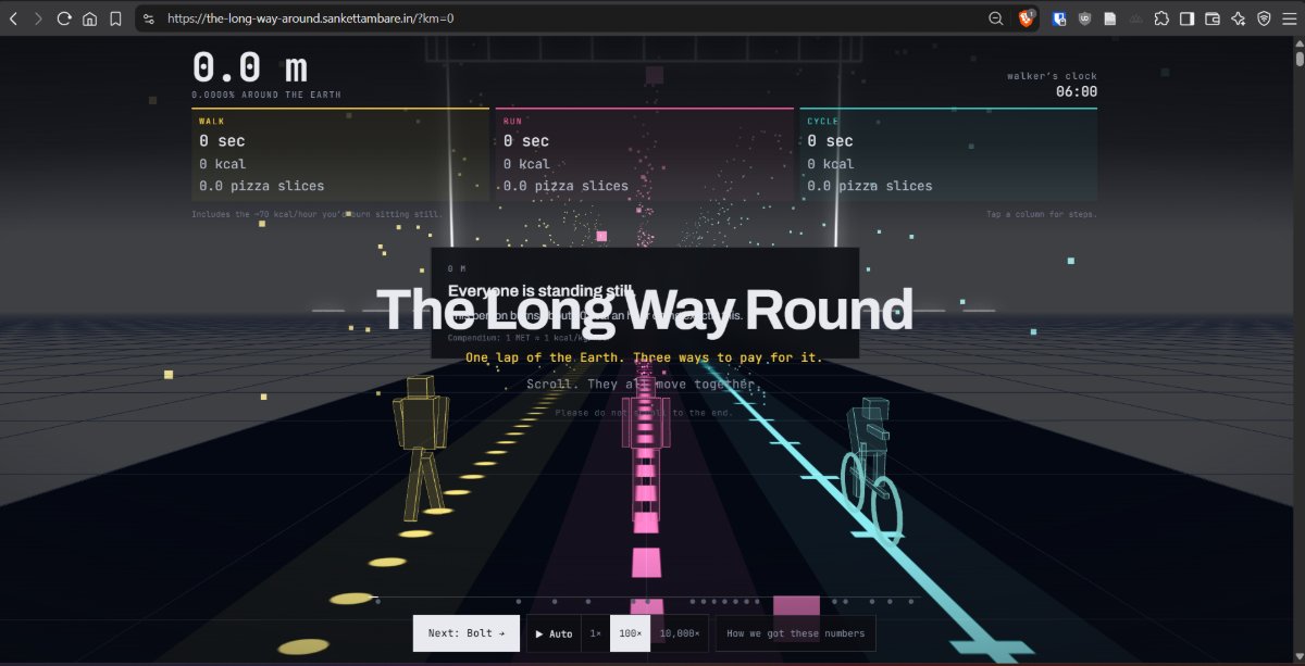 The Long Way Round